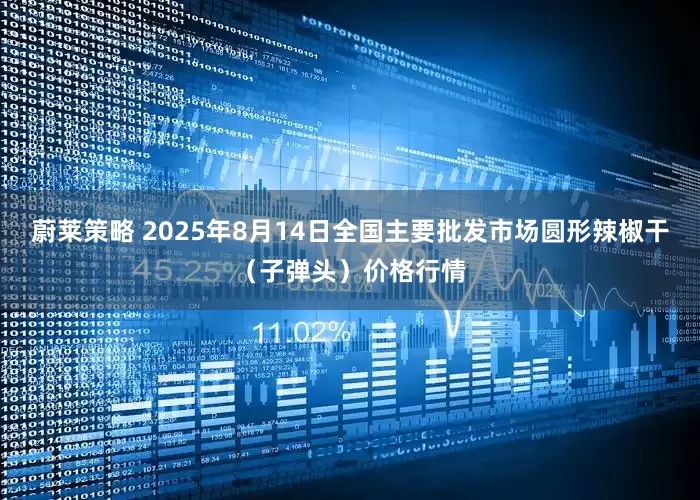 蔚莱策略 2025年8月14日全国主要批发市场圆形辣椒干（子弹头）价格行情