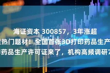 海证资本 300857，3年涨超11倍，身兼多重热门题材！全国首张3D打印药品生产许可证来了，机构高频调研7只概念股